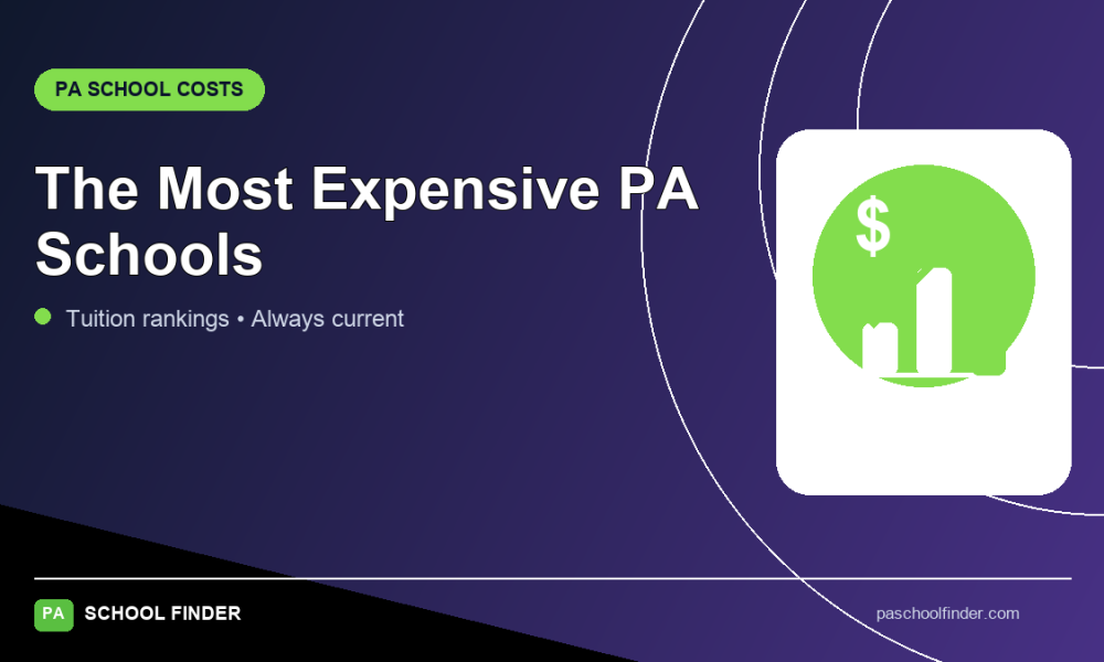The Most Expensive PA Schools — PA School Finder featured graphic