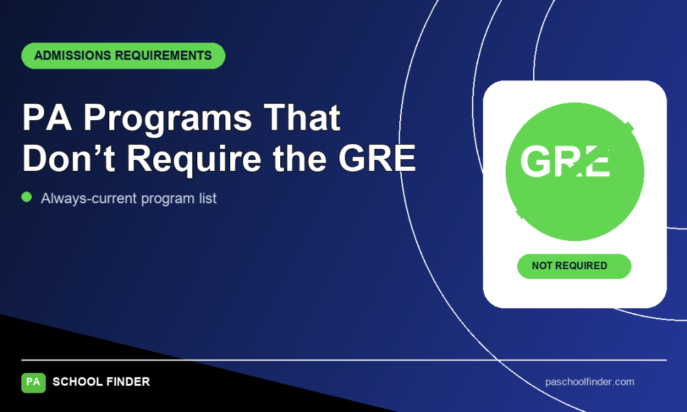 PA Programs That Don’t Require the GRE — PA School Finder featured graphic