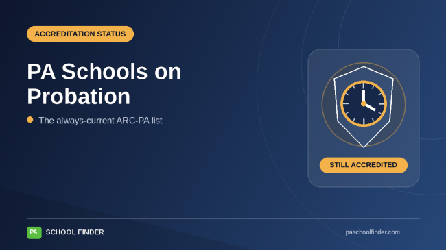 PA Schools on Probation: The Current ARC-PA List (and What It Means)