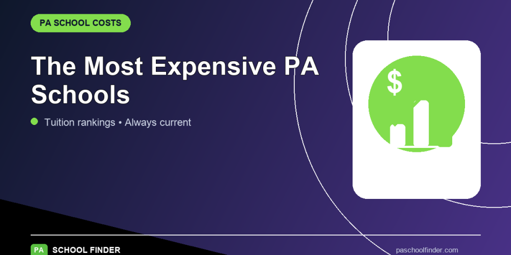 The Most Expensive PA Schools, Ranked by Tuition (Always-Current)