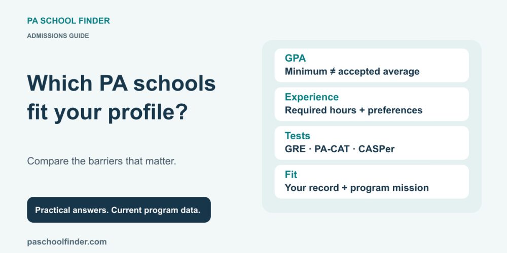Easiest PA Schools to Get Into? Find Programs That Fit You