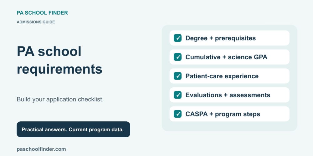 PA School Requirements: GPA, Prerequisites, PCE, and CASPA
